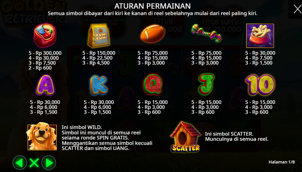 daftar hadiah di golden retriever